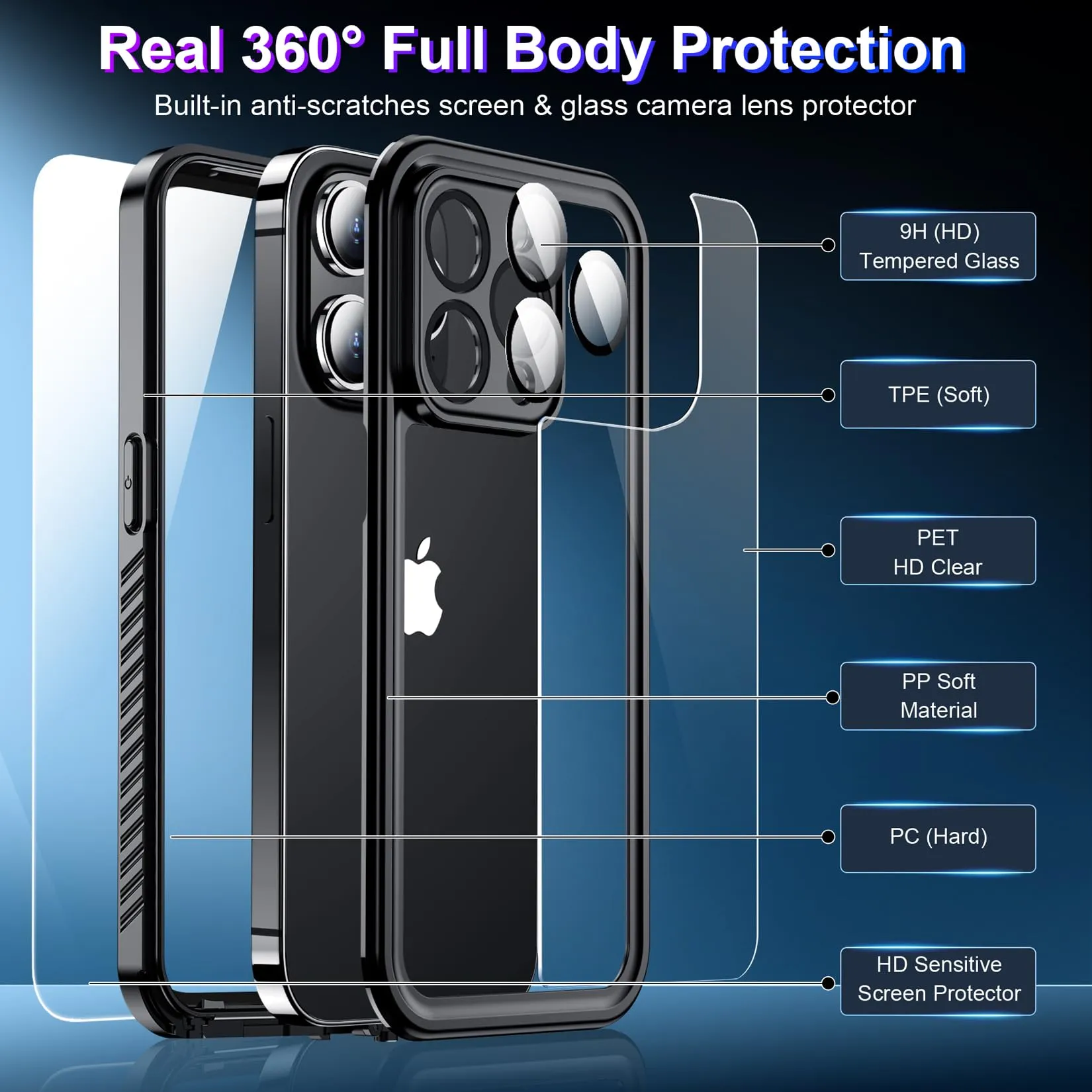 2023 New Designed for iPhone 15 Pro Max Case Waterproof, [Built-in Screen Protector & Glass Camera Protector][Full Body Shockproof][IP68 Underwater][Dropproof] Phone Case for iPhone 15 Pro Max 6.7"