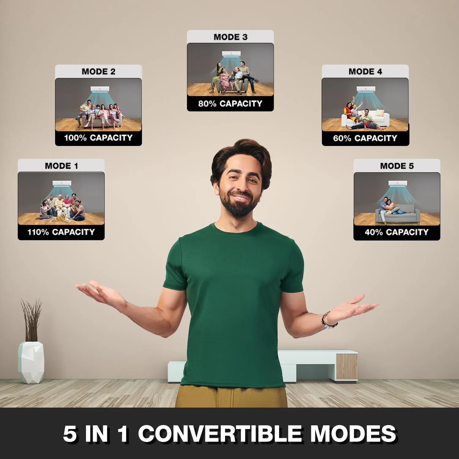 Godrej SIC 18ITC5-WYS 1.5 Ton 5 Star Inverter Split AC Copper